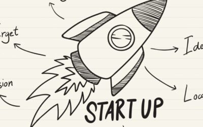 الابتكار في ريادة الأعمال تحويل الأفكار إلى مشاريع ريادية